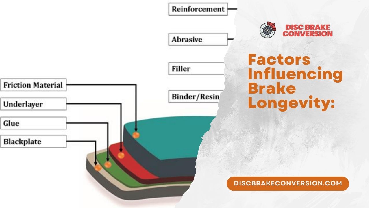 Factors Influencing Brake Longevity