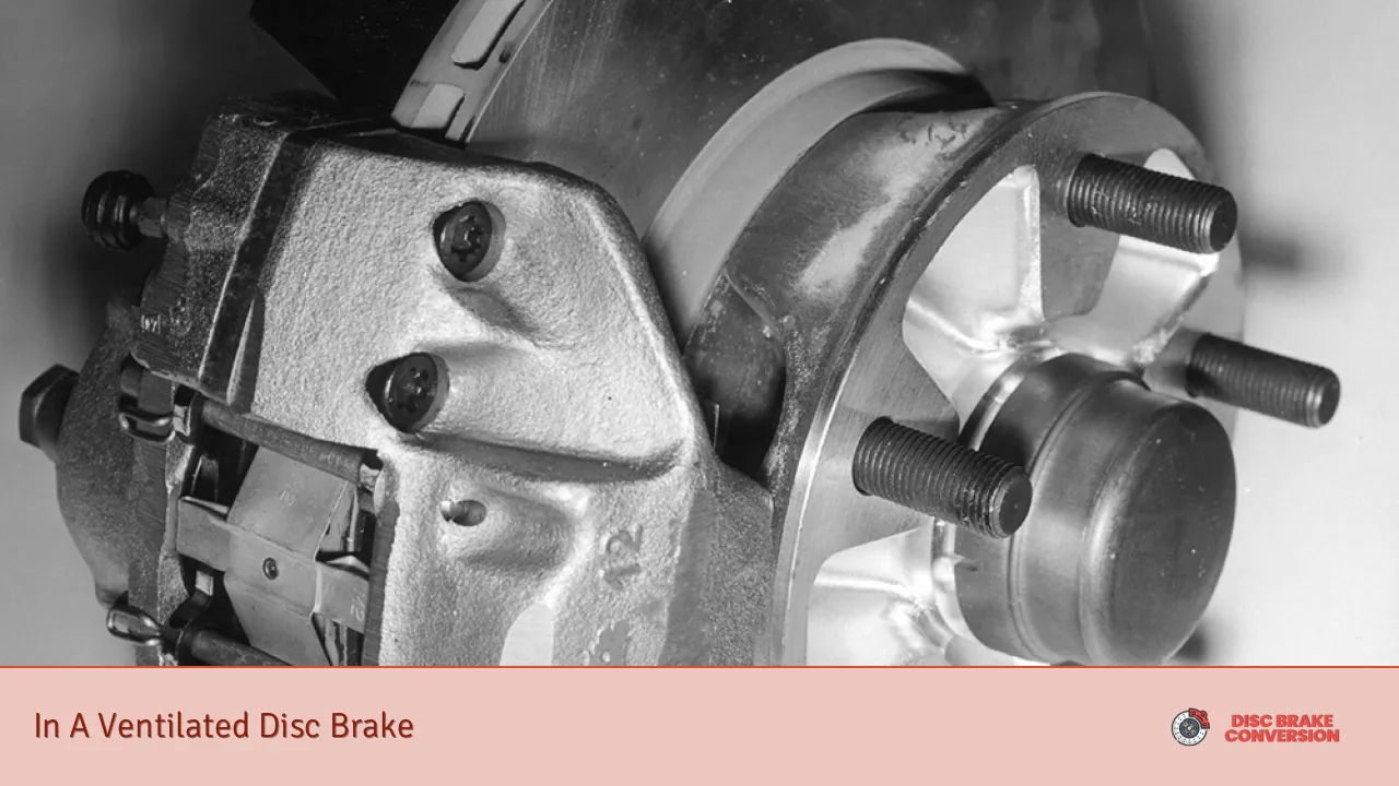 In A Ventilated Disc Brake