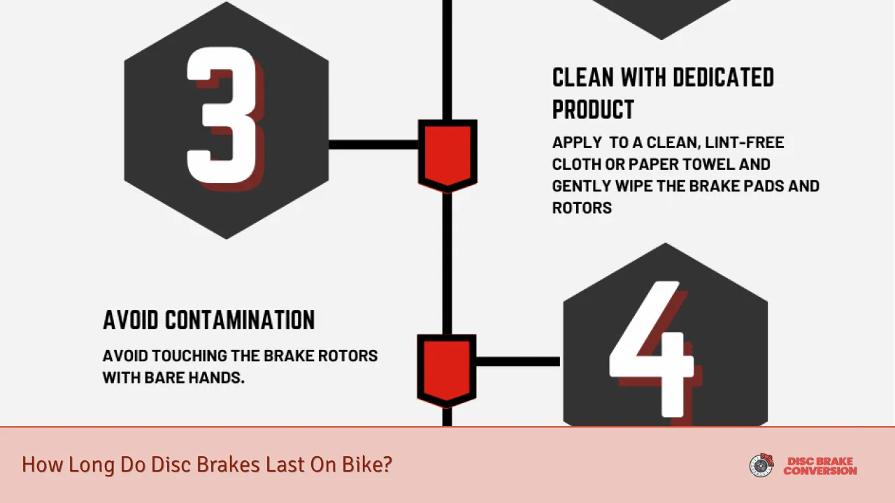 How Long Do Disc Brakes Last On Bike?